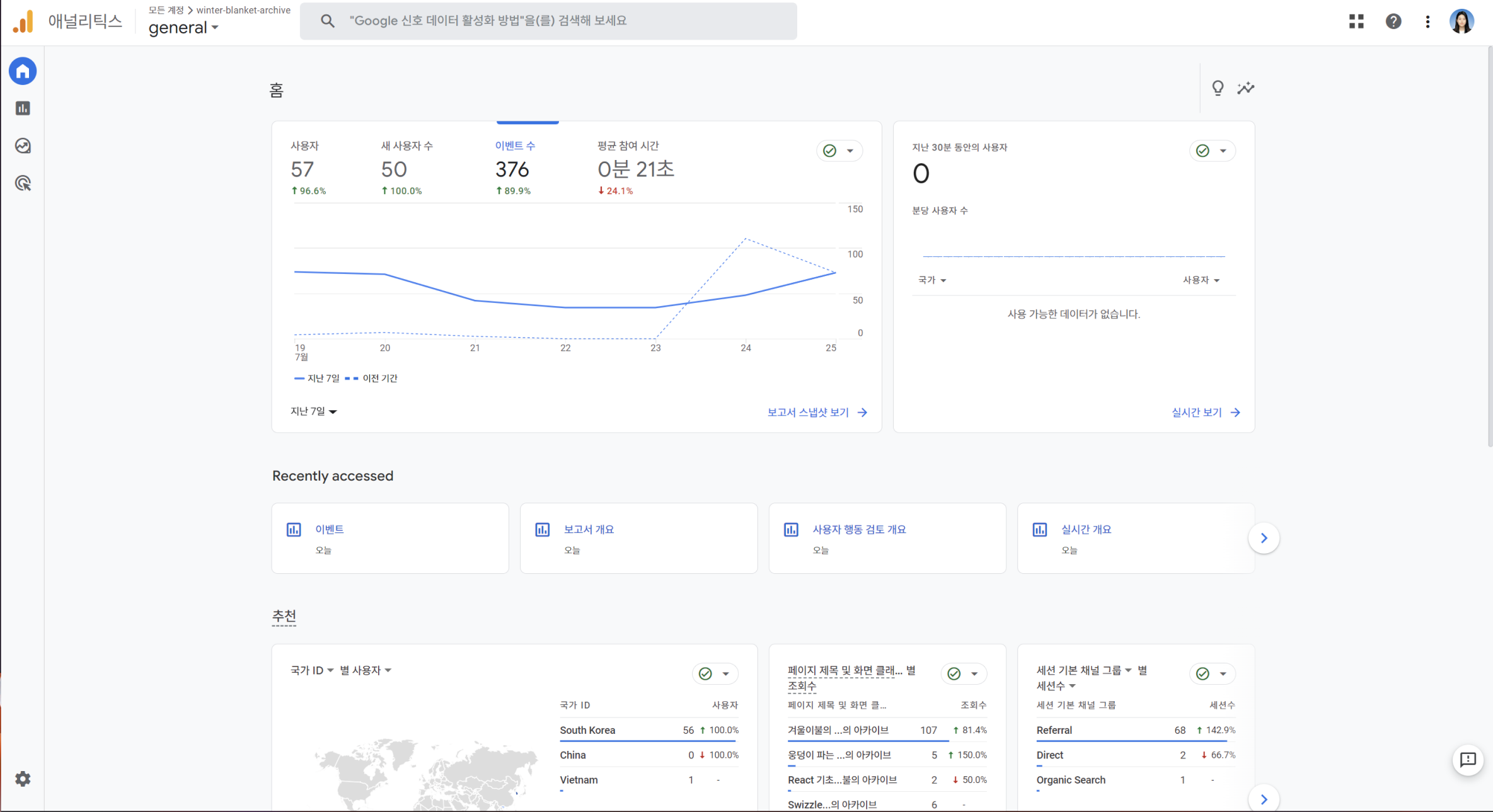 Google Search Console과 Google Analytics의 통계 비교